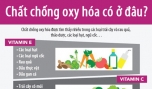 Những thực phẩm giúp cơ thể lâu già