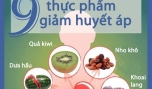 9 thực phẩm giúp giảm huyết áp