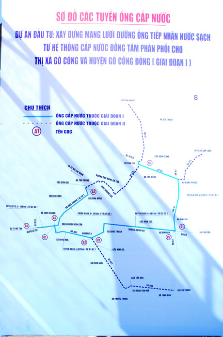 Sơ đồ mạng lưới tiếp nhận nước cung cấp cho người dân.