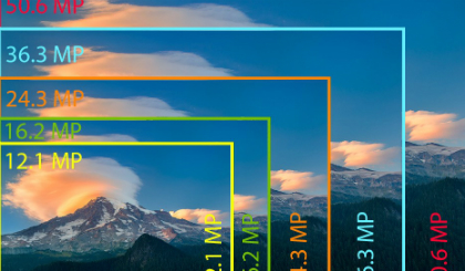 Bạn cần bao nhiêu megapixel cho chiếc máy ảnh của mình?