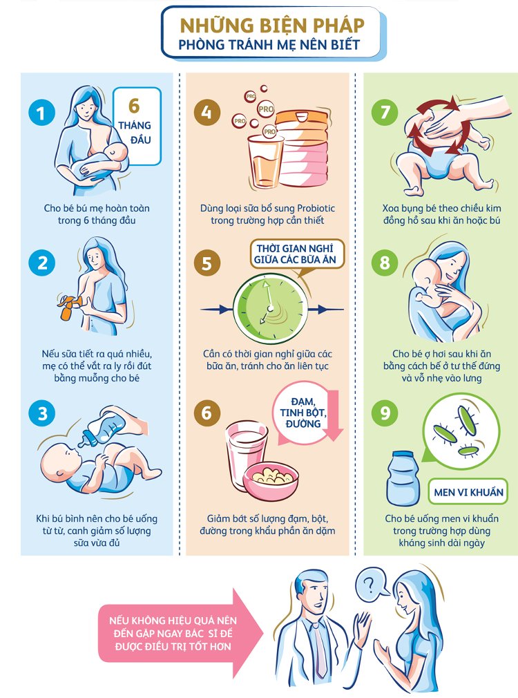 Để phòng tránh đầy hơi ở trẻ, bạn nên cho bé bú mẹ hoàn toàn trong 6 tháng đầu.